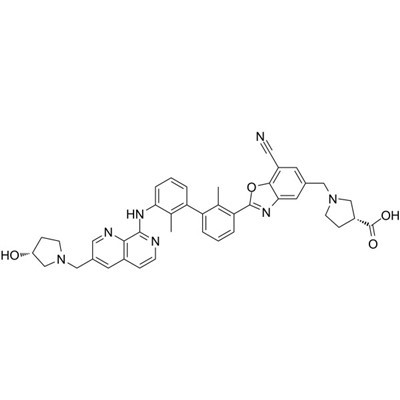 INCB086550 CAS-nr.: 2230911-59-6